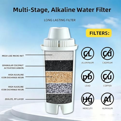 Water Alkaline Water Purification Unit
