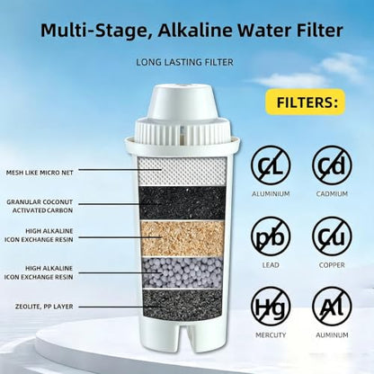 Water Alkaline Water Purification Unit