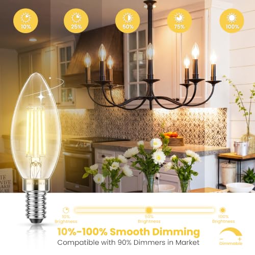 Dimmable LED E12 Candelabra Bulb