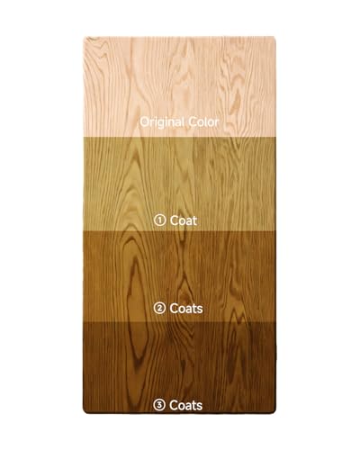 Water Based Wood Stain
