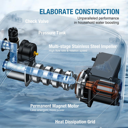 1HP Whole House Water Pressure Booster Pump for Home