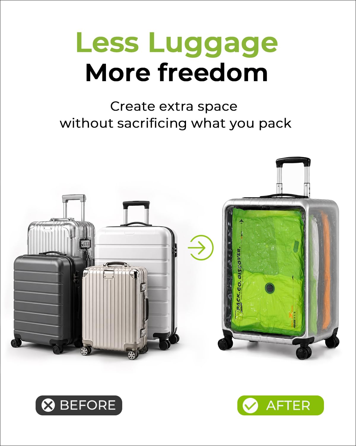 Color Coded Travel Vacuum Bags with Hand Pump for Suitcases