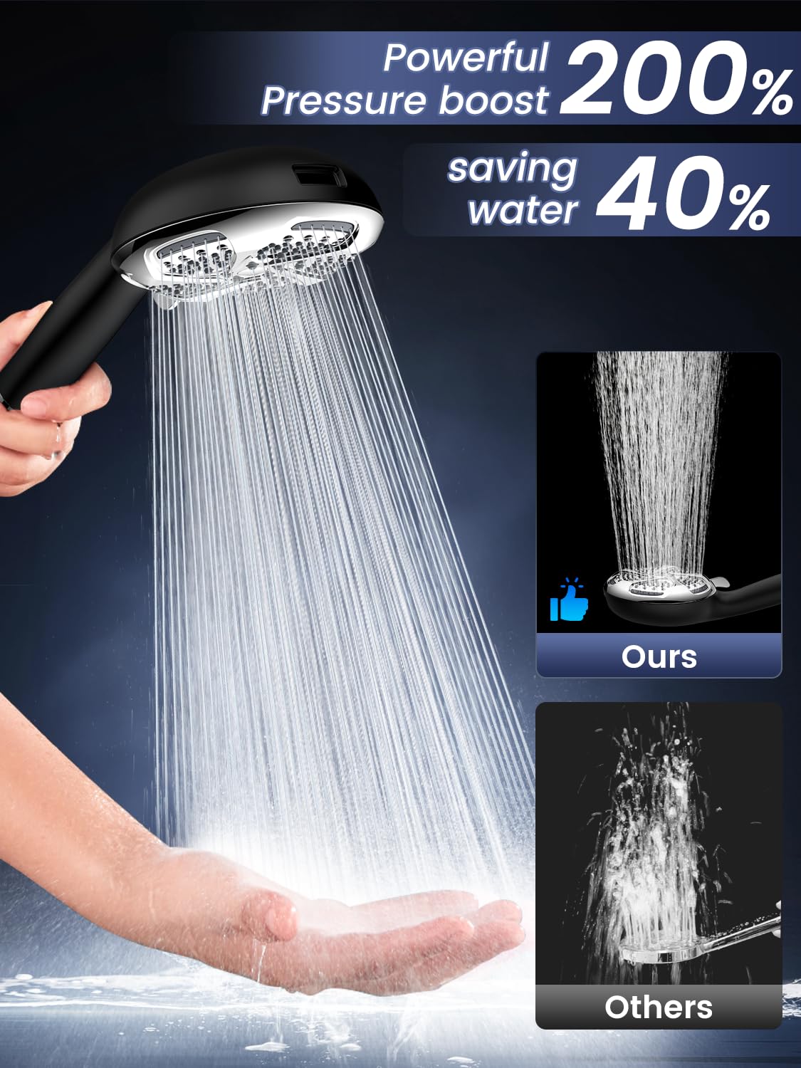 Filtered Shower Head with Handheld (Black)