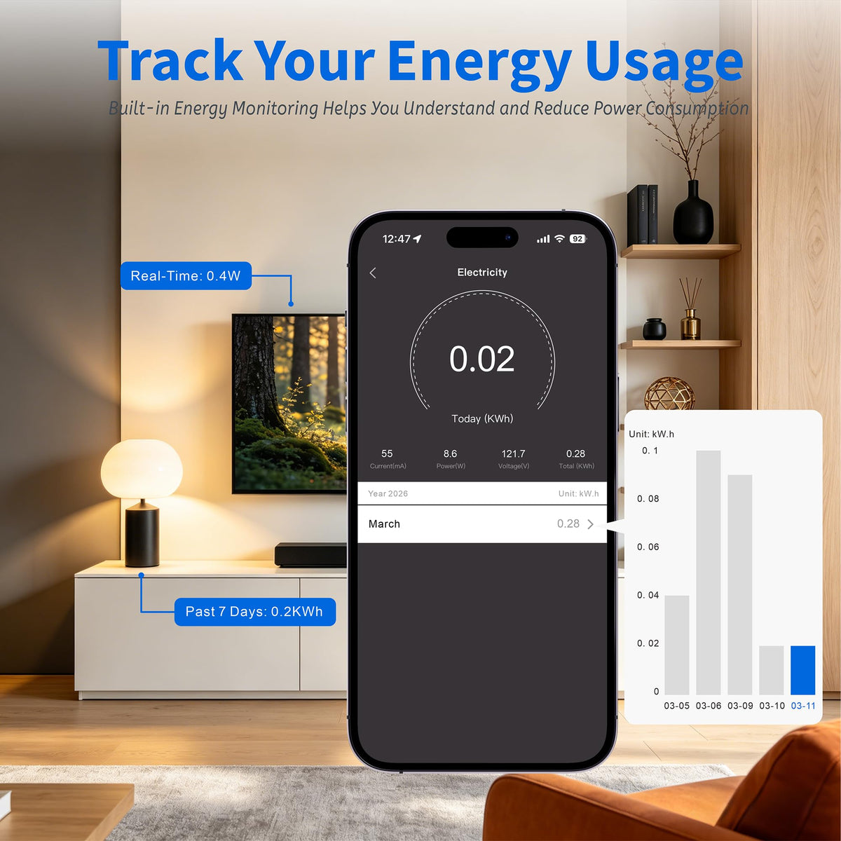 Dual Smart Plug (Dual Outlet)