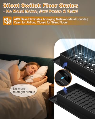 Heavy Duty Walkable Floor Vent Covers