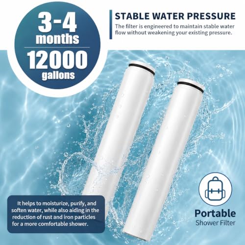 Replacement Filter Compatible with Cobbe® Handheld Shower Head