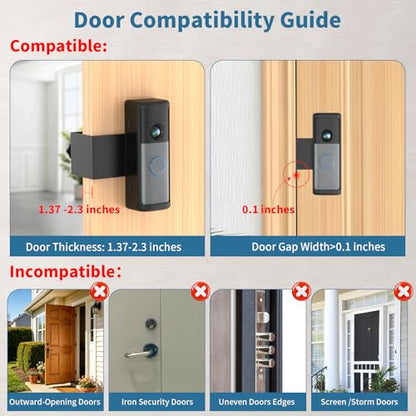 Anti Theft Doorbell Mount for Blink