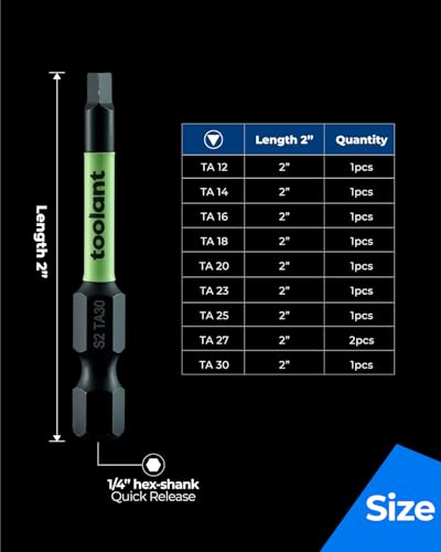 Security Screwdriver Bit Set