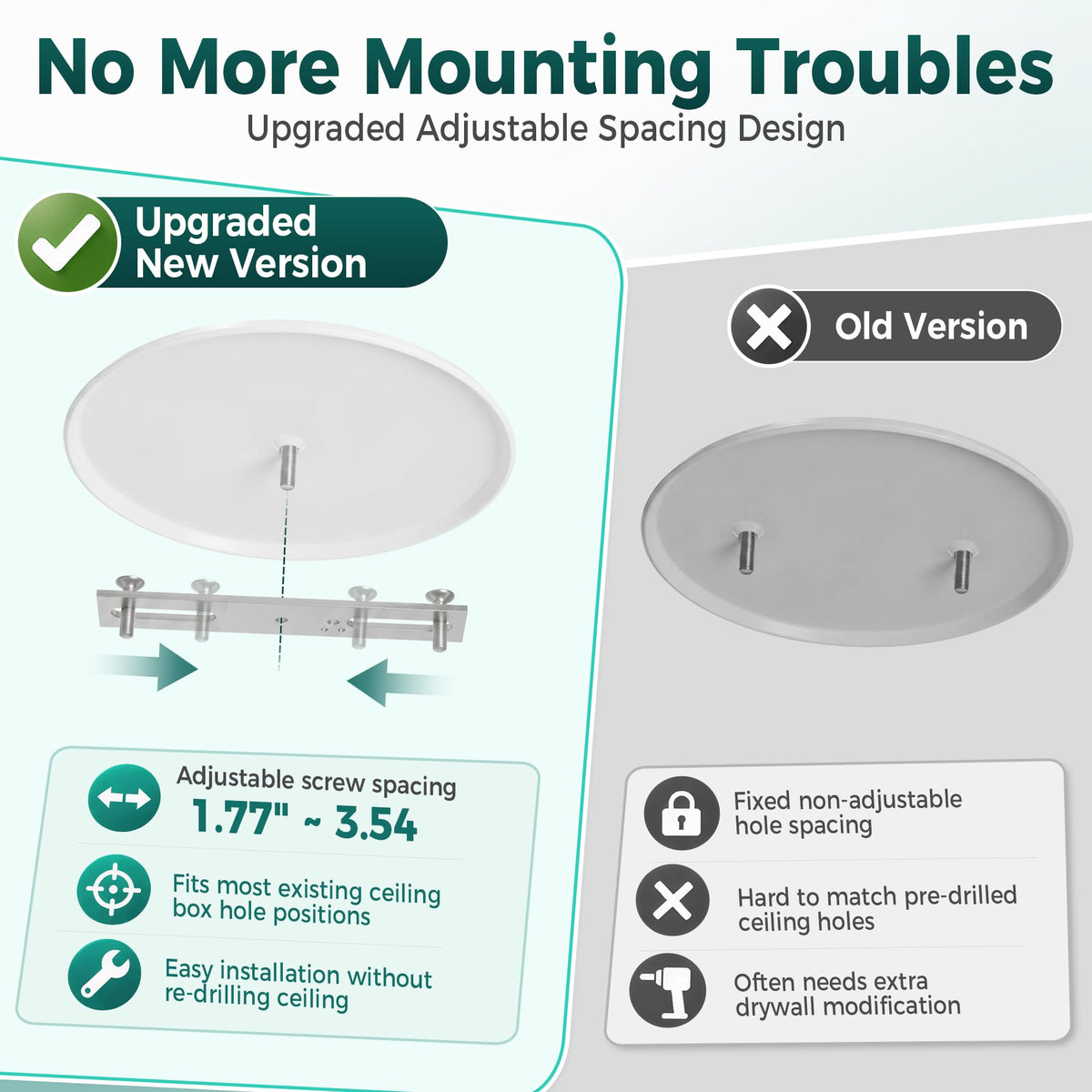 4 Pcs 5" Ceiling Cover Plate (White-4 Pcs)