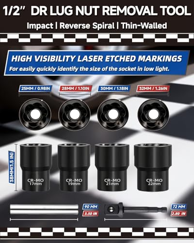 Lug Nut Removal Tool