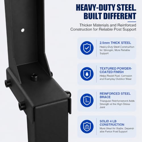 Fence Post Repair Kit