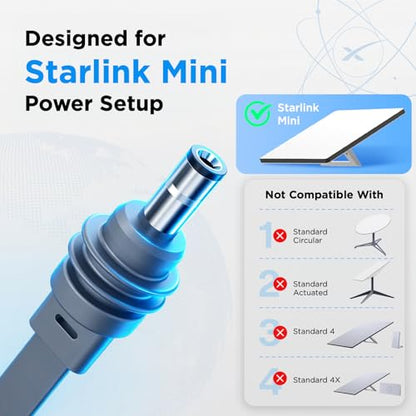 Flat Starlink Mini DC Power Cable 32.8FT