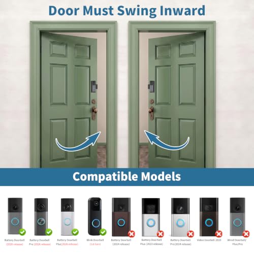 Anti Theft Doorbell Mount for Blink