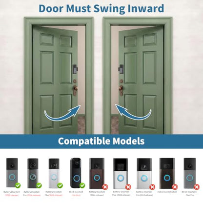 Anti Theft Doorbell Mount for Blink