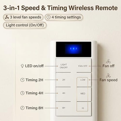 Ceiling Fan Remote Control