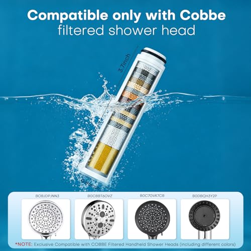 Shower Filters Compatible with Cobbe Handheld Shower Head