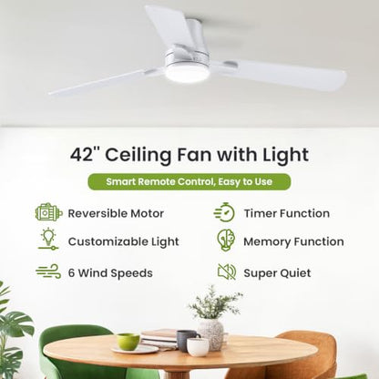 Ceiling Fans with Lights and Remote