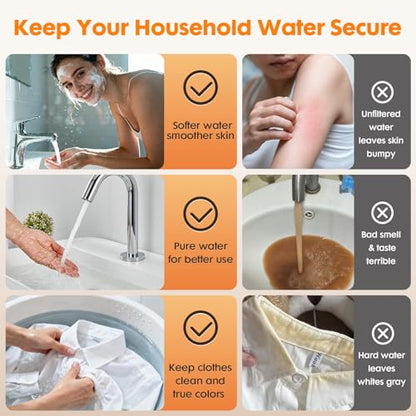 Whole House Water Filter System for Well Water City Water