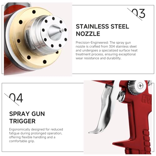 HVLP Spray Gun for Automotive Gravity Feed Paint Gun Kit with 5 Nozzles 1.4