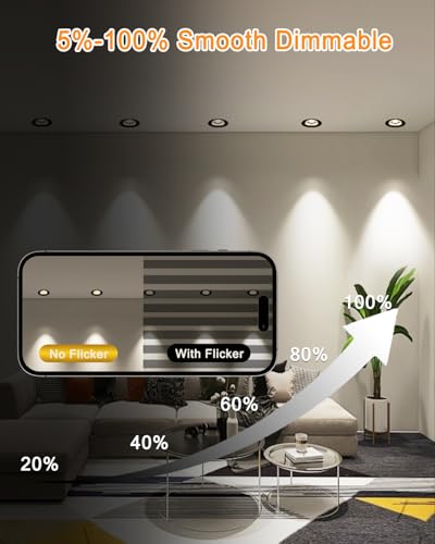 2 inch LED recessed Light