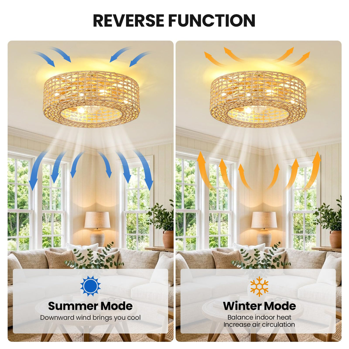 Boho Caged Low Profile Ceiling Fan with Light 19" Fandelier Flush Mount (19.3in-C)