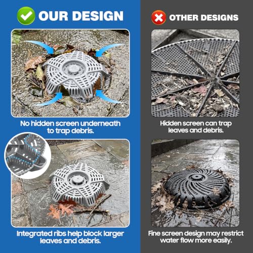 Basement Drain Cover