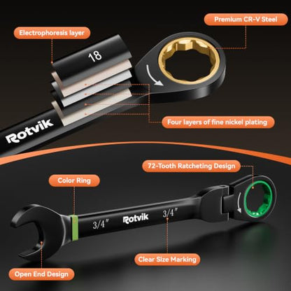 Ratcheting Combination Wrench