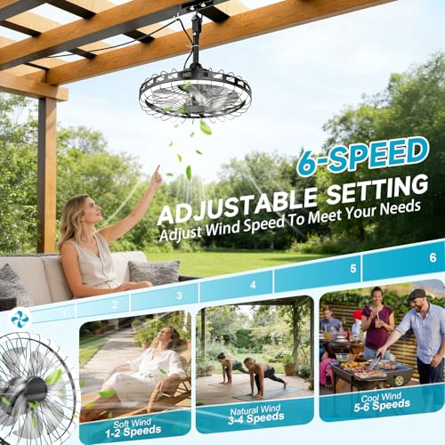 20" IP65 Waterproof Outdoor Ceiling Fan