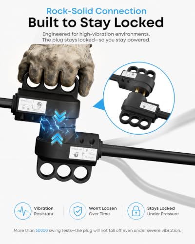 NEMA 6 50 Plug & Connector Set