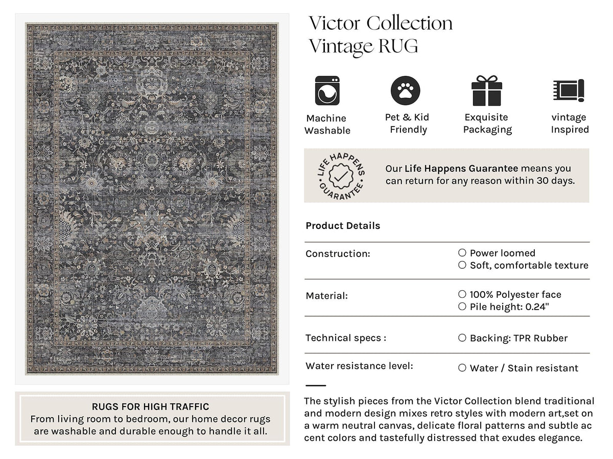 Area Rugs 5x7 Navy Blue Vintage Rug for Living Room (Retro | Blue / 5' x 7' (Rectangular))
