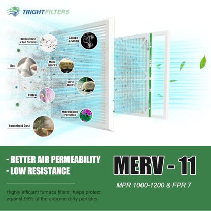 MERV 11 Air HVAC Furnace Filters