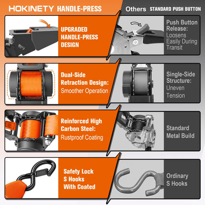 Retractable Ratchet Straps (Orange / 4PK)