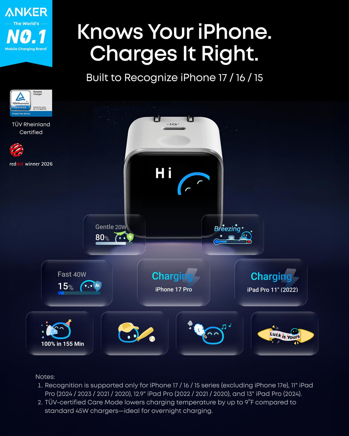 Nano Smart Display Charger (Orange2)