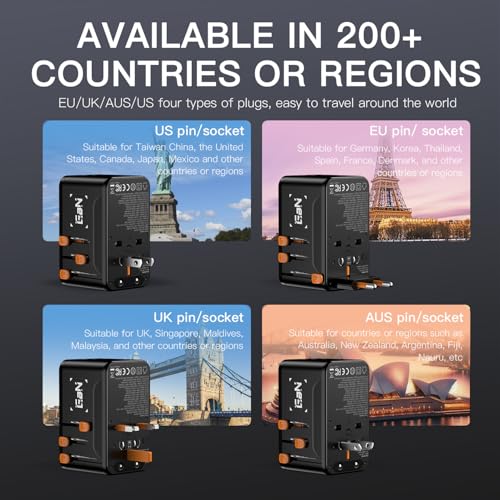 200W GaN Universal Travel Adapter