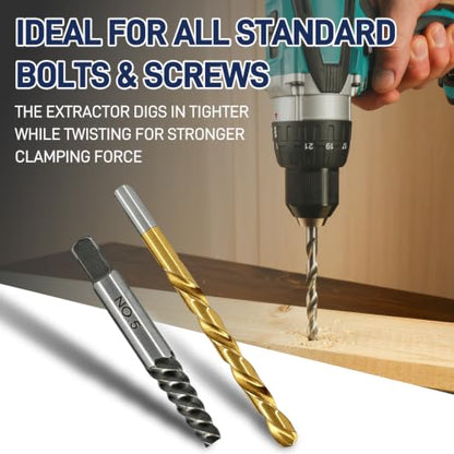 Screw Extractor Set With Left Hand Drill & Tap Wrench For Broken