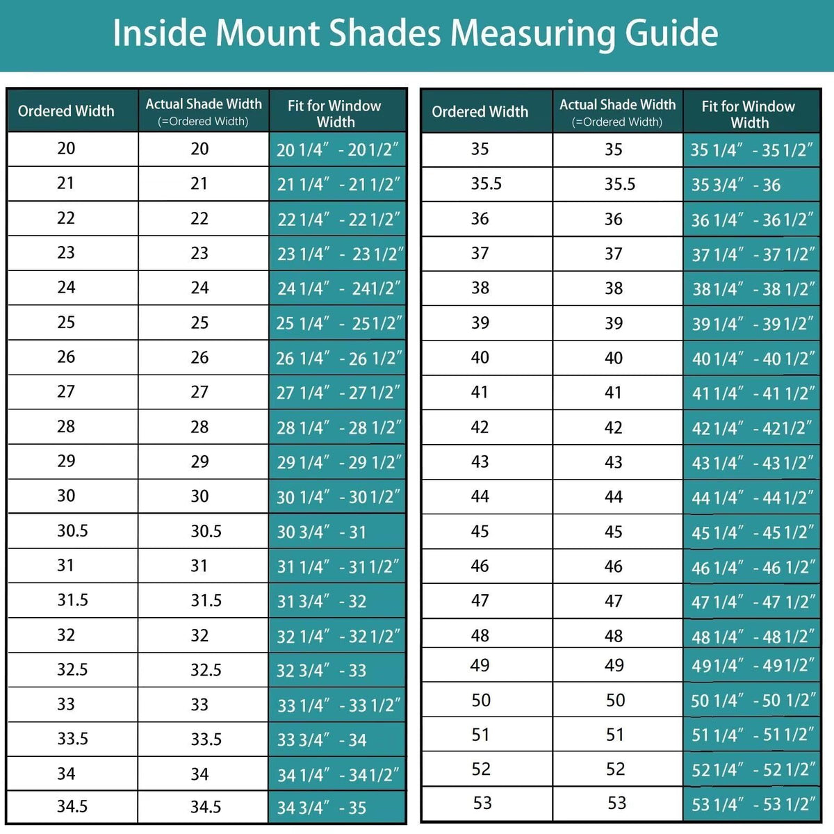 No Drill Roman Shades Cordless Blinds Blackout for Indoor Windows (Dark Grey / 20"W x 50"H)