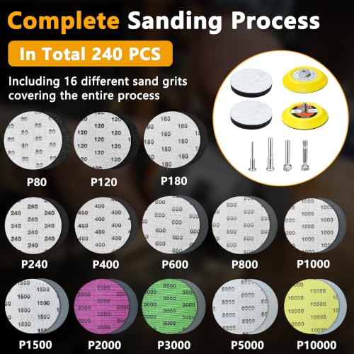 3 inch Wet Dry Sanding Discs Hook and Loop Set