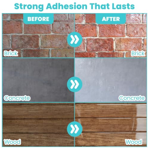 Transparent Waterproof Adhesive