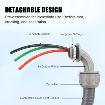 1 2 Inch 3 Conductor 10 Gauge Electrical Wire