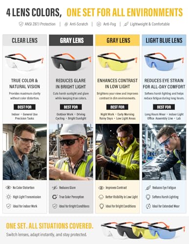 Safety Glasses 4 Pack