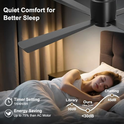 Flush Mount DC Ceiling Fan with Light