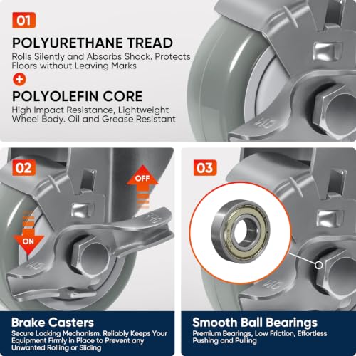 Casters Polyurethane