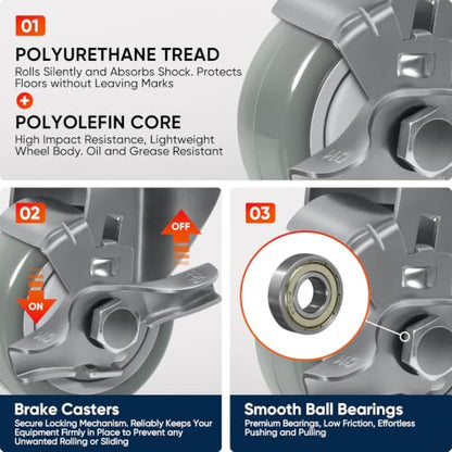 Casters Polyurethane