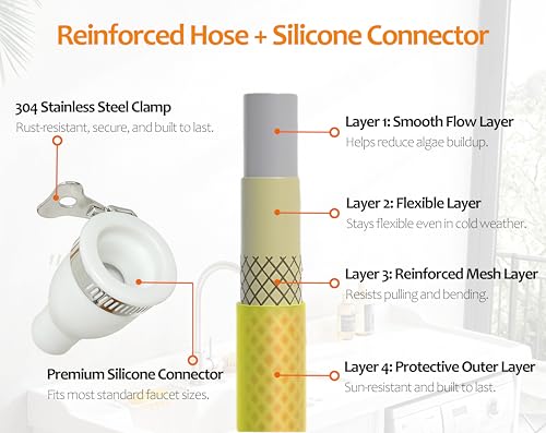 Sink Hose Attachment for Faucet
