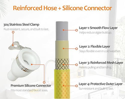 Sink Hose Attachment for Faucet
