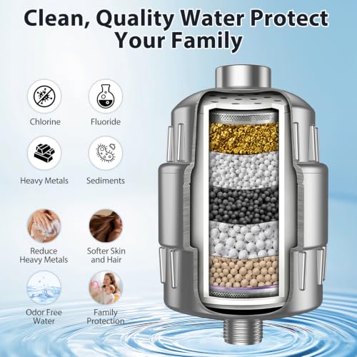 High Pressure Rain Showerhead Combo Handheld Shower Spray Set Shower Stalls Must Have