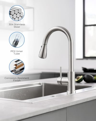 Bar Sink Faucets
