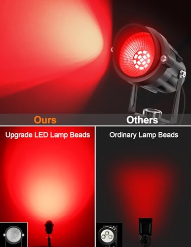 Halloween Red Landscape Lights Outdoor (Red / 2 Pack)
