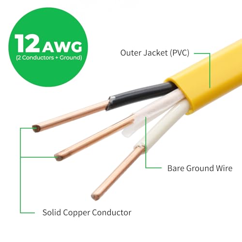 NMB Wire