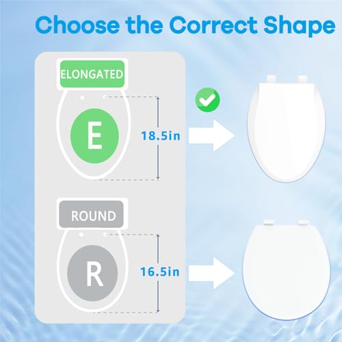 Family Toilet Seat Elongated (White / Elongated 18.5inch with Baby Seat)